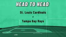 St. Louis Cardinals At Tampa Bay Rays: Moneyline, June 7, 2022