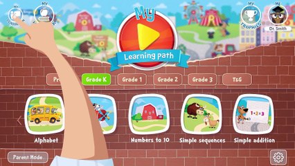 Inglés de 10mo Grado (4 y 5 de Junio)
