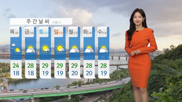 [날씨] 오늘도 낮 더위 주춤...내륙 곳곳 소나기 / YTN