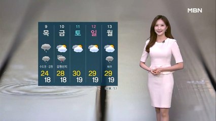 [굿모닝MBN 날씨]전국 흐리고 낮더위 주춤…내륙 곳곳 소나기