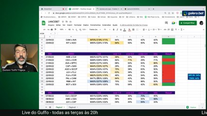 Deu ruim! Analista de desempenho repassa dicas da 9ª rodada do Brasileirão