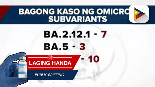 DOH, kinumpirmang may bahagyang pagtaas ng COVID-19 cases; Pilipinas, nananatili sa low risk classification