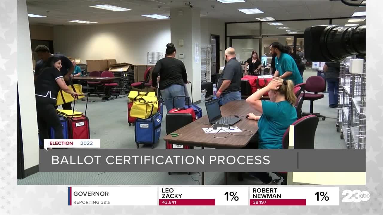 Ballot certification process begins