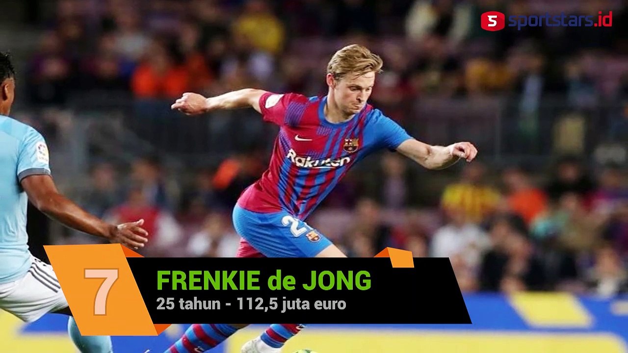 7 Pesepak Bola Paling Berharga di Dunia Saat Ini versi CIES, Kylian Mbappe Teratas
