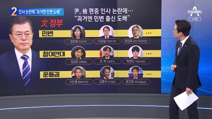 검찰 편중 인사 논란에…尹 “과거엔 민변 출신 도배”