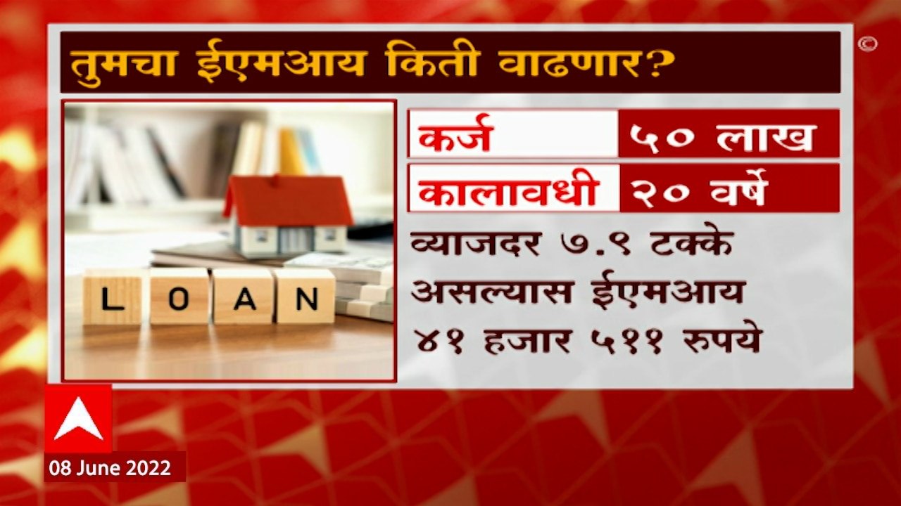 RBI Interest Rate: सलग दुसऱ्यांदा RBI कडून कर्ज...