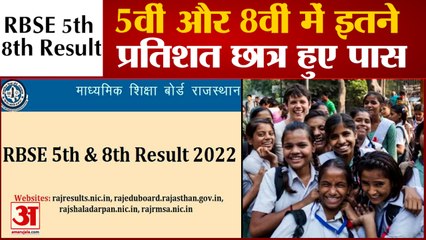 Rajasthan Board Result: 5वीं और 8वीं में इतने प्रतिशत छात्र हुए पास । RBSE 5th 8th Result