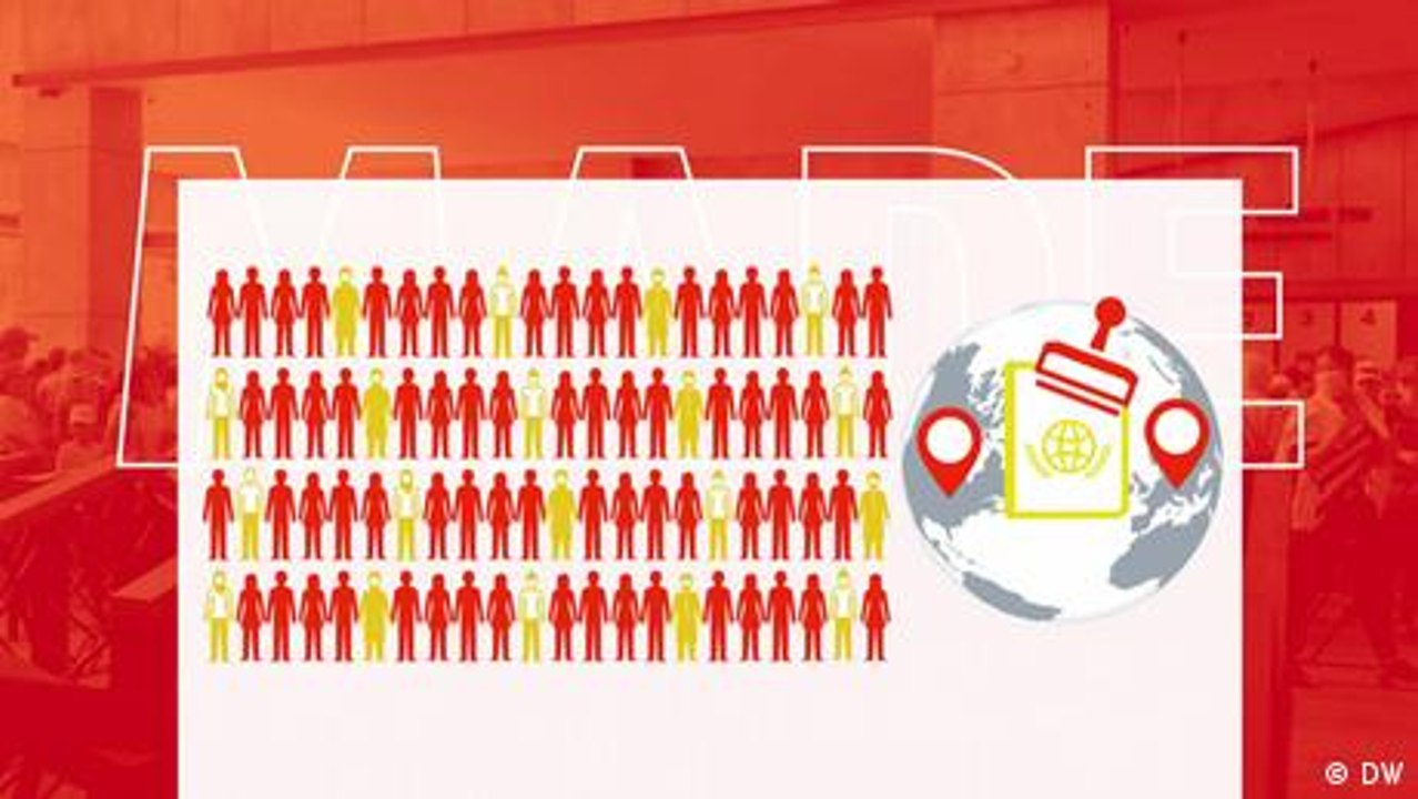 Bremst die Corona-Pandemie die Migration?