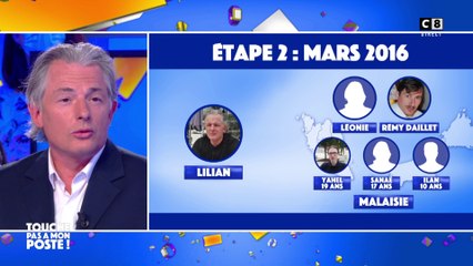 Le témoignage de Lilian, père dont les enfants sont retenus en Malaisie par Rémy Daillet