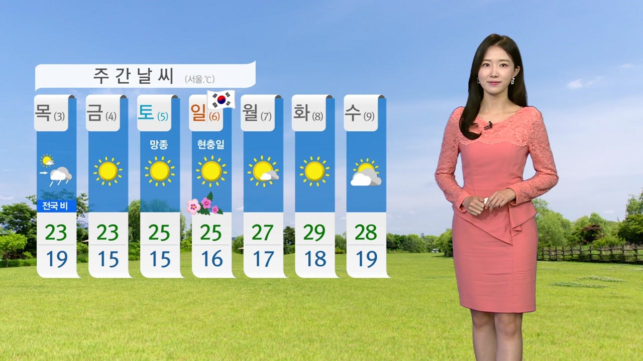 [날씨] 오늘 여름 더위 기승...자외선 강해 / YTN