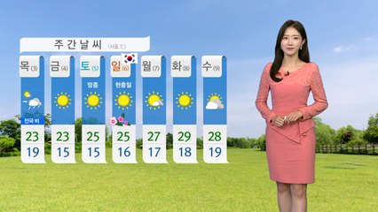 [날씨] 오늘 여름 더위 기승...자외선 강해 / YTN