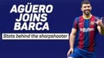 Aguero joins Barca - the stats behind the sharpshooter