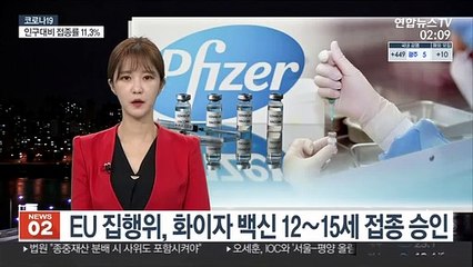 EU 집행위, 화이자 백신 12∼15세 접종 승인