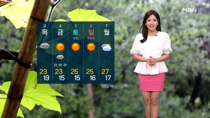 한낮 30도 안팎 더위…오후 강원·충북·경북소나기