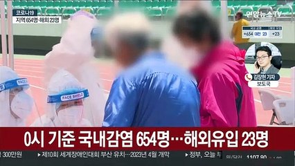 677명 확진, 다시 급증…백신 접종 '속도'