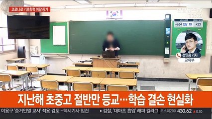 코로나 학력저하 확인…수도권 중학생 등교확대