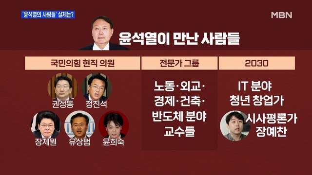 [MBN 프레스룸] '윤석열의 사람들' 실체는?