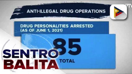 85 drug suspects, arestado sa loob ng apat na araw