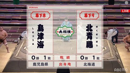 Natsu 2021, Makushita - Day 3 (Part 02)