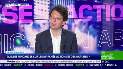 Hugues de Montvalon VS Thibault Prébay : Comment interpréter le rapport sur l'emploi américain pour le mois de mai ? - 02/06
