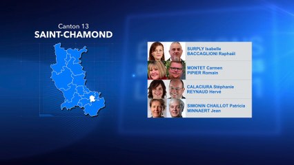 Canton 13 : Saint-Chamond