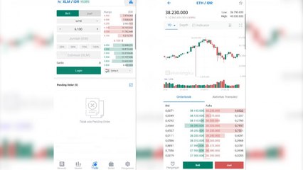Siap-siap! Bursa Kripto Indonesia akan Dibuka Paling Lambat Akhir Tahun