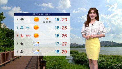 오늘 올들어 가장 높은 기온…내일 전국 비