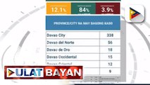 Davao city, nakapagtala ng pinakamataas na bilang ng bagong COVID-19 cases sa loob ng isang araw; Isolation facilities sa Davao city, 100% nang okupado