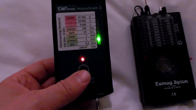 DANGER! WLAN radiation is absorbed by the body! ACHTUNG! WLAN Strahlung wird vom Körper aufgenommen!