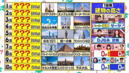 バラエティ 無料視聴 - バラエティー無料視聴 ー  東大王 動画　2021年6月2日