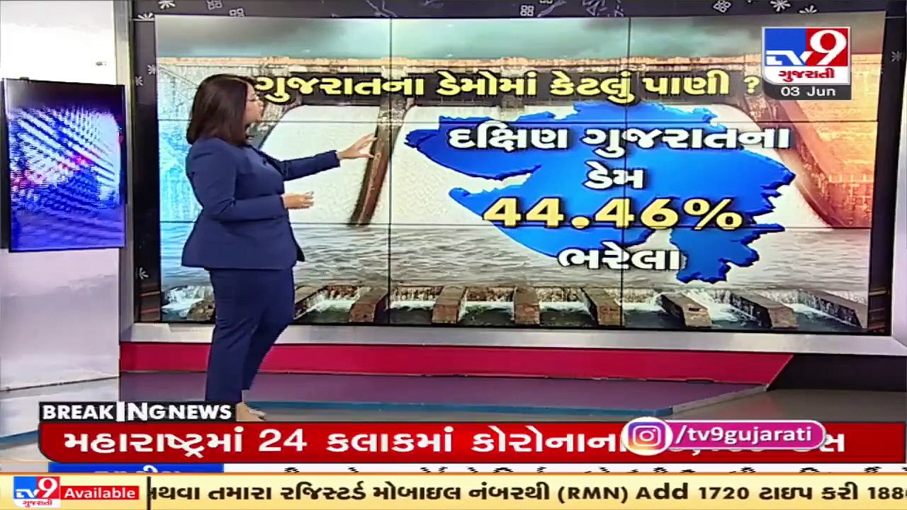 Ahead of monsoon 2021, have a look at data of current water level (in %) in dams across Gujarat