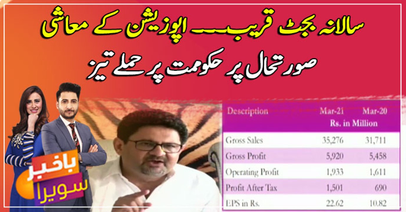 Opposition criticizes Govt, Ismail vows to not let ‘anti-people budget’ get passed in Assembly