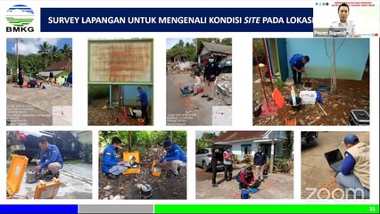 Daftar Daerah di Jawa Timur yang Berpotensi Tsunami