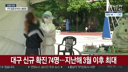 대구 작년 3월 후 첫 70명대 확진…2단계 격상