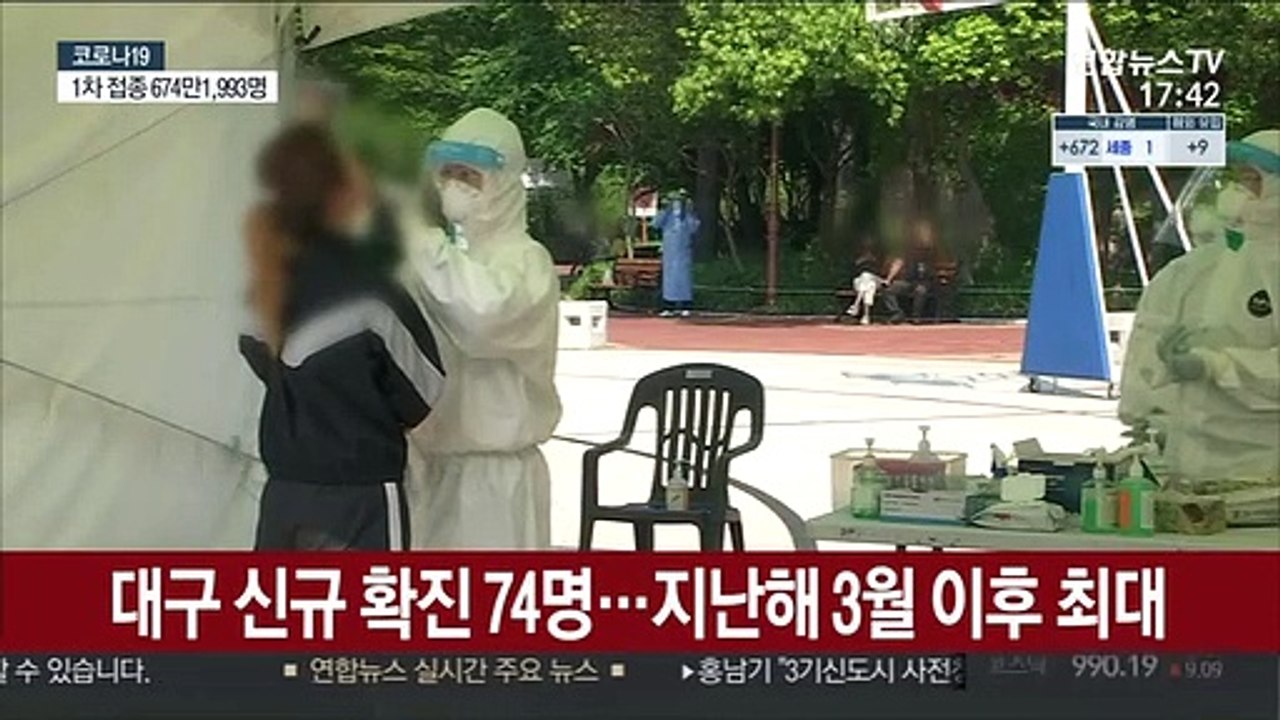 대구 작년 3월 후 첫 70명대 확진…2단계 격상