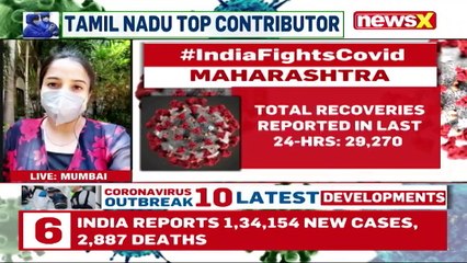 Covid Mismanagement Mars Metros High Time For Action Plan NewsX