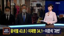 김주하 앵커가 전하는 6월 3일 종합뉴스 주요뉴스