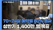 70∼74살 백신 예약률 80% 돌파...상반기 1,400만 명 접종 '파란불' / YTN