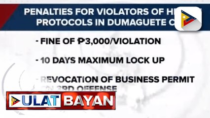 Business establishments, maaaring matanggalan ng lisensya dahil sa hindi pagsunod sa health protocols
