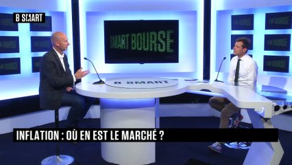 SMART BOURSE - L'invité de la mi-journée : Hubert Lemoine (Schelcher Prince Gestion)