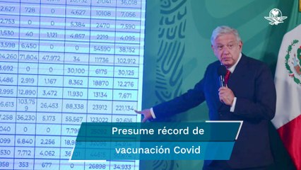 AMLO: “Una muy buena noticia, ayer se vacunaron más de un millón de personas”