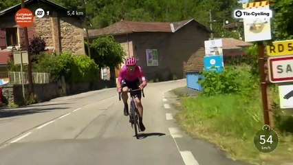 Criterium du Dauphiné 2021 - Stage 5 [LAST 10 KM]