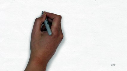 Intro I Historical Development of Music | Fivevox School of Music