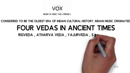 Music in Vedic Yug I Historical Development of Music | Fivevox School of Music