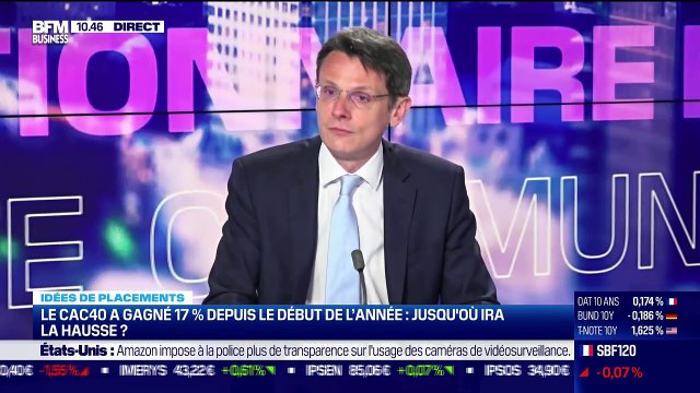 Idée de placements: Le CAC40 a gagné 17% depuis le début de l'année - 04/06