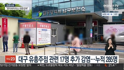708만여명 1차 접종 완료…사흘째 600명대 확진