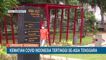 Angka Kematian Akibat Covid-19 di Indonesia Tertinggi Se-Asia Tenggara