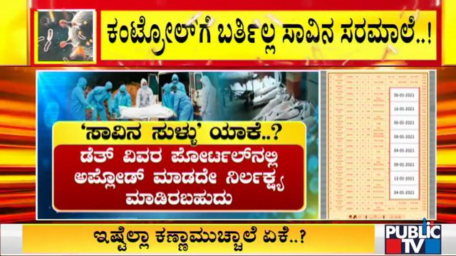 ಸರ್ಕಾರ ಸೋಂಕಿತರ ಸಾವಿನ ಲೆಕ್ಕವನ್ನು ಮುಚ್ಚಿಡ್ತಿರೋದ್ಯಾಕೆ..? | Covid19 | Karnataka