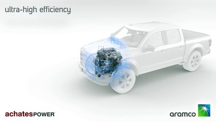 Animation du moteur Achates Power Aramco 2.7L OPGCI