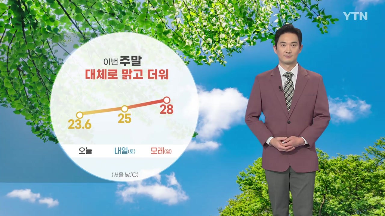 [날씨] 이번 주말 대체로 맑고 더워...곳곳 소나기 / YTN